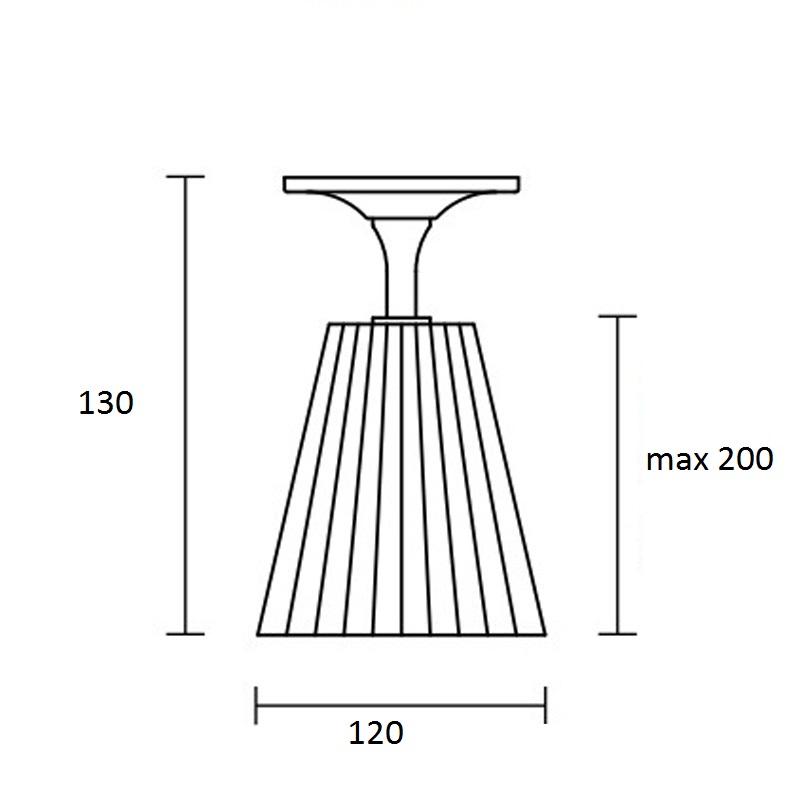 D87 E0100