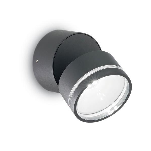 Omega Round